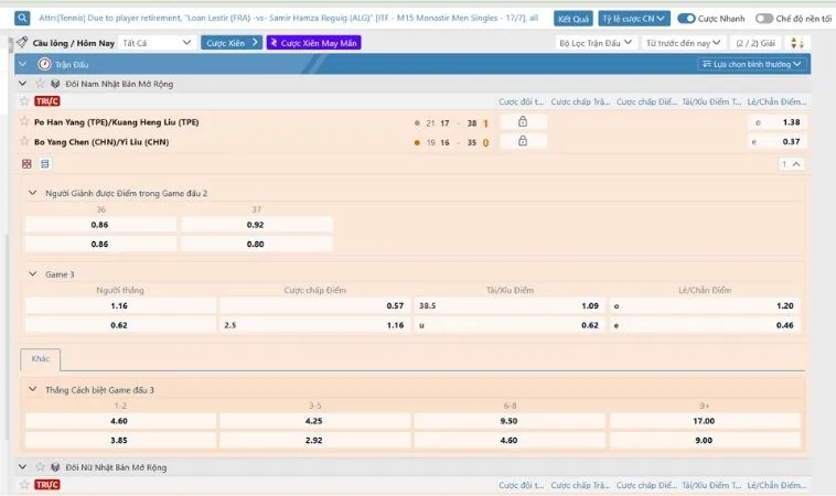 Bảng kèo cá cược Cầu Lông Tại ANO88