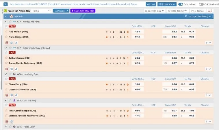 Bảng kèo cá cược quần vợt ANO88