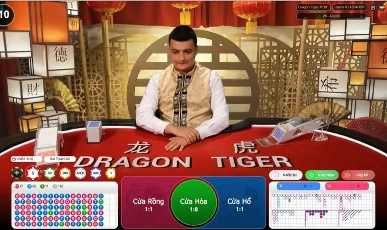 Các cửa cược trong Dragon Tiger Tại ANO88